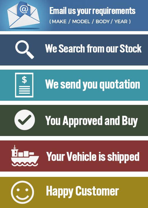 Truck Tracker